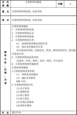 計算機網絡技術的開發與應用教案