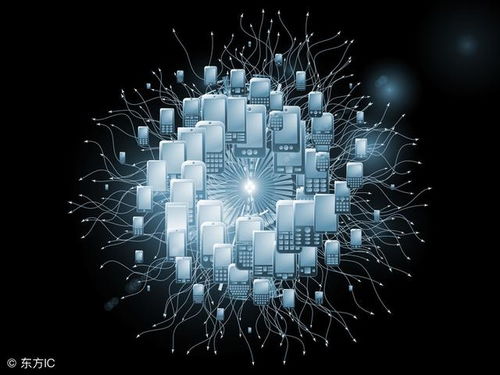 虛擬專用網(wǎng)絡(luò) 計算機(jī)網(wǎng)絡(luò)技術(shù)發(fā)展的新里程碑